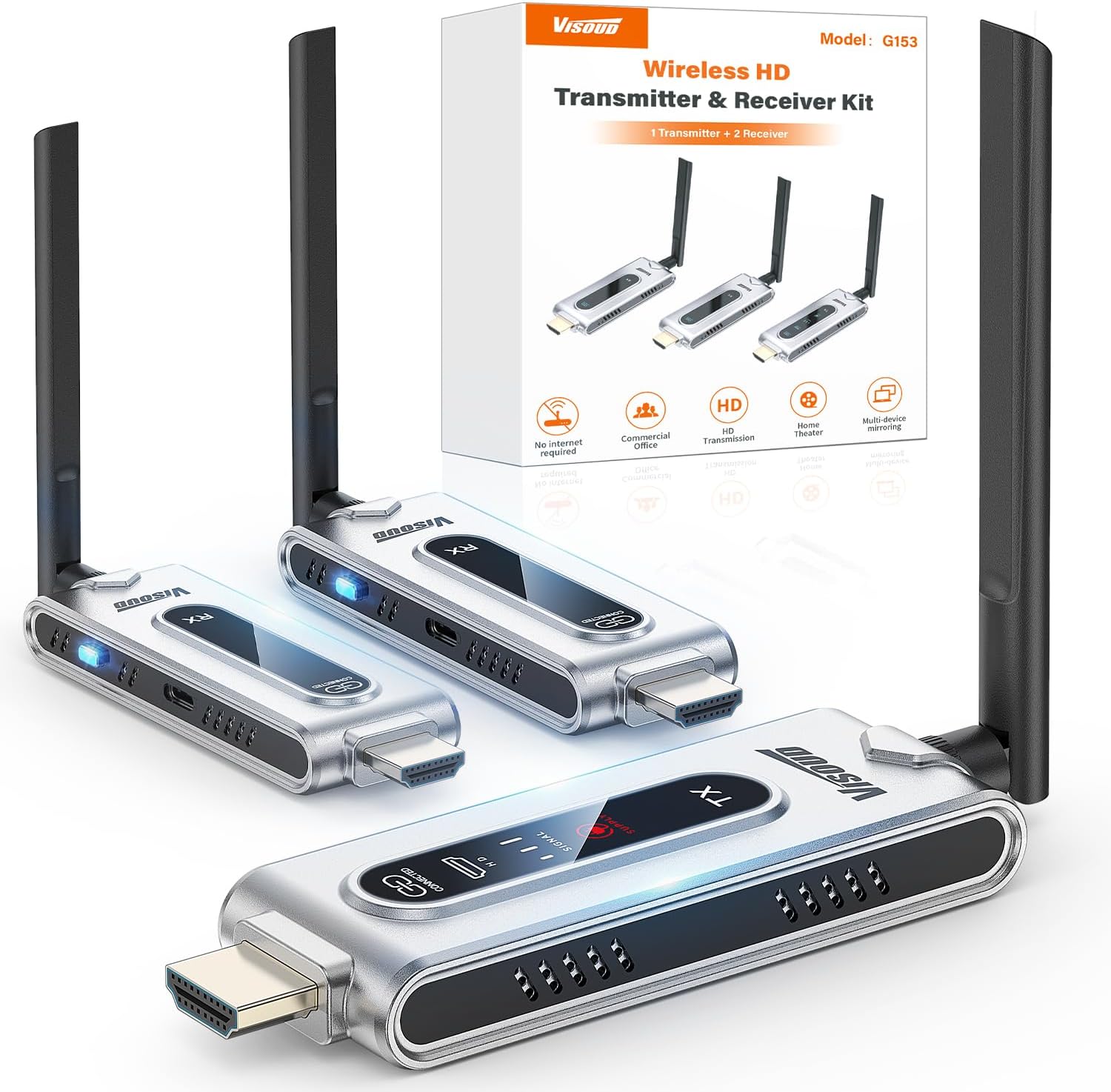 Vtx Video Transmitter - Wireless HDMI Transmitter and 2 Receivers