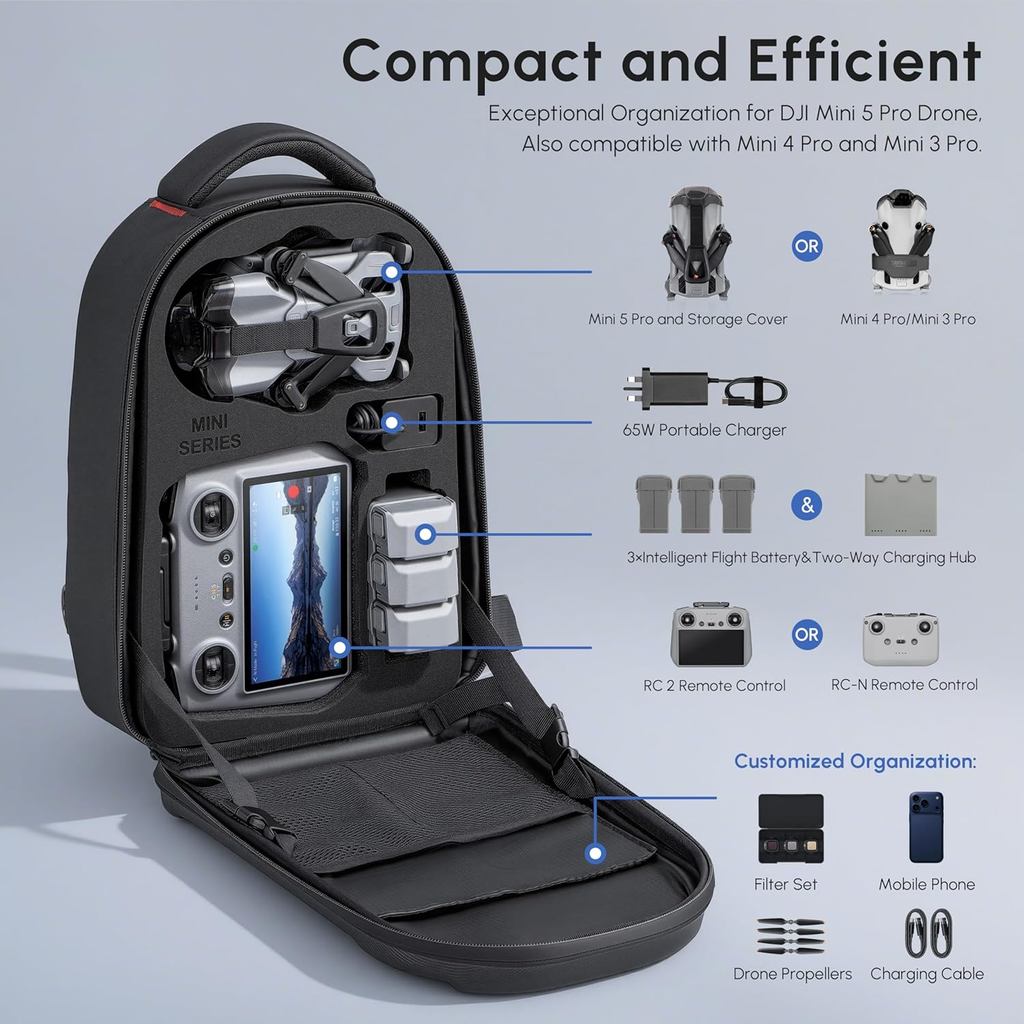 Waterproof Hard Carrying Backp - đánh giá và giá Drone Dji Rc Mini 3 Pro