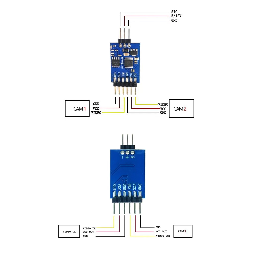 5.8G 3 Channel Video Switcher  - đánh giá và giá Drone Rc2