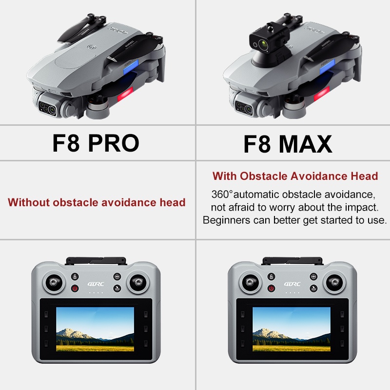 F8 MAX GPS Drone Professional  - đánh giá và giá Drone Rc Team City