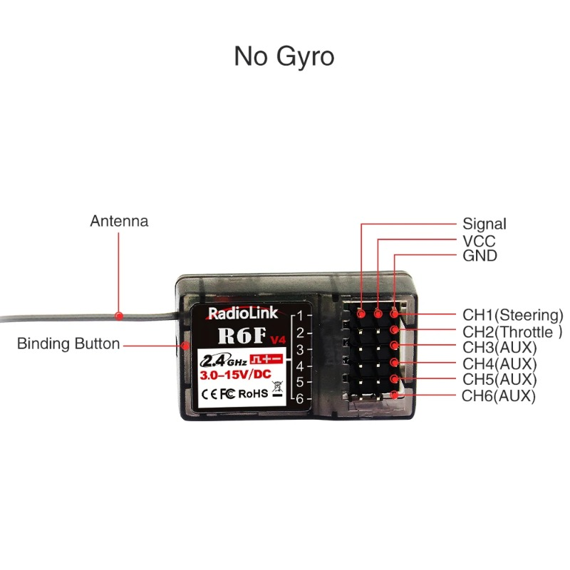 Radiolink R6F Receiver 6 Chann - đánh giá và giá Joystick Rc Drone