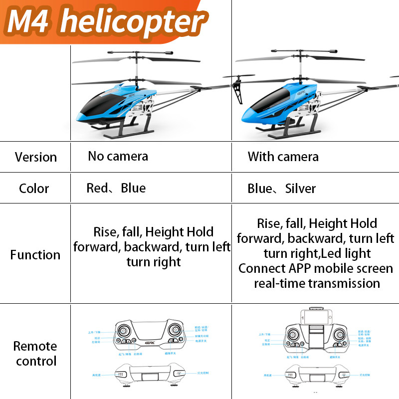 M4 Large Rc Helicopter Remote  - đánh giá và giá Drone Rc Team City